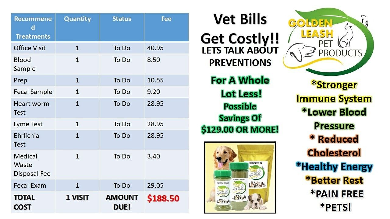 Here is an average vet bill. It adds up. Depending on what ...