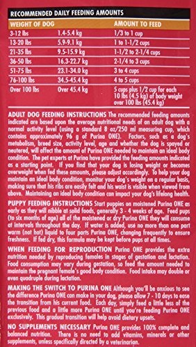 Purina ONE SmartBlend Dry Dog Food, Chicken and Rice ...